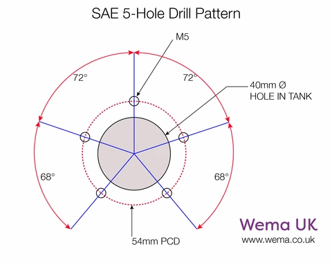 Wema Tankmaler Koblingsskjema () Wema Tankmaler Koblingsskjema
