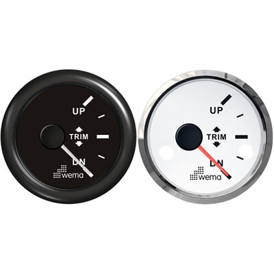 WemaTrimindikator Trimindikator_Wema.jpg
