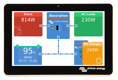 BPP900455050 GX-Touch-50-(front-with-screen)_1.png